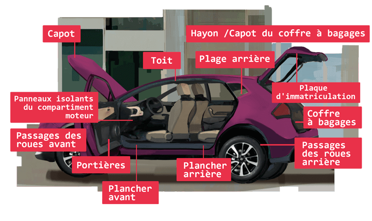 Principales zones d'insonorisation de votre véhicule - Noico Solutions